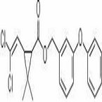 Permethrin