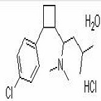 Sibutramine HCl