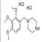 Trimetazidine dihydrochloride