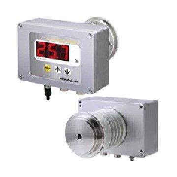 In-line IPA Monitor CM-800α-IPA 