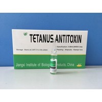 Tetanus Antitoxin Injection Prophylaxis