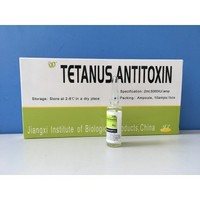 Immunized with Tetanus Toxoid