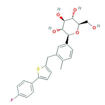 CANAGLIFLOZIN