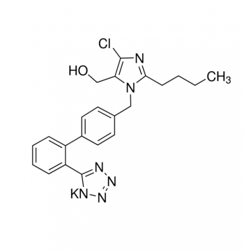 LOSARTAN POTASSIUM