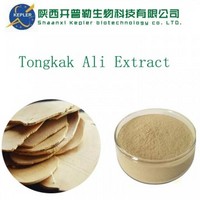 Tongkak Ali Extract