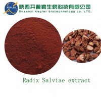 Radix Salviae extract
