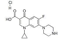 Ciprofloxacin Hydrochloride