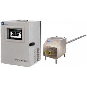 CI-XT682 Nitrogen Oxide Gas Analysis System