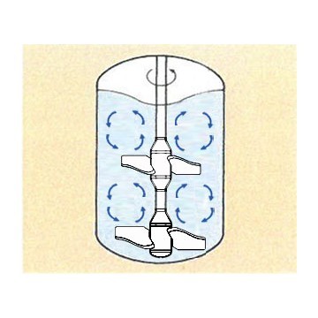 Axial Flow Agitator