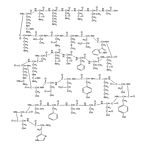 Oxyntomodulin (porcine, bovine)