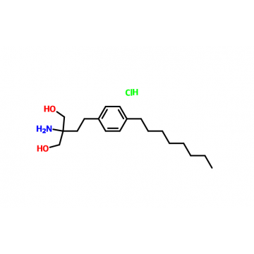 Fingolimod HCl