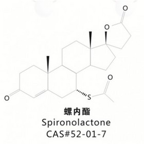 Spironolactone