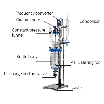 5l Chemical Equipment Stirring Glass Reaction Kettle Stirred Glass Reactor