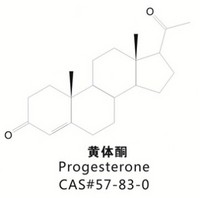 Progesterone  