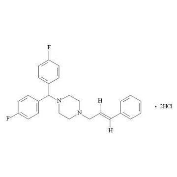 Flunarizine HCl other active pharmaceutical ingredients