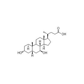 Ursodeoxycholic Acid other active pharmaceutical ingredients