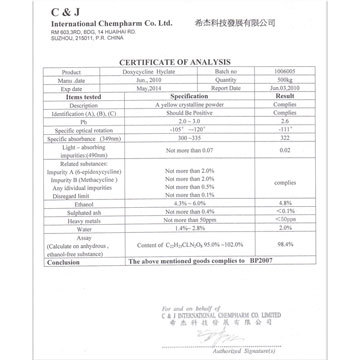 DOXYCYCLINE HYCLATE tetracycline