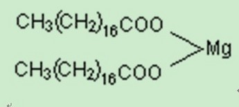 Magnesium Stearate