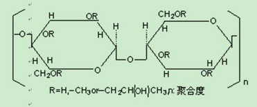 Hydroxy Propyl methyl cellulose