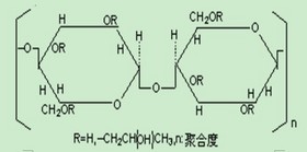 Hyroxypropyl Cellulose,Low-substituted excipient