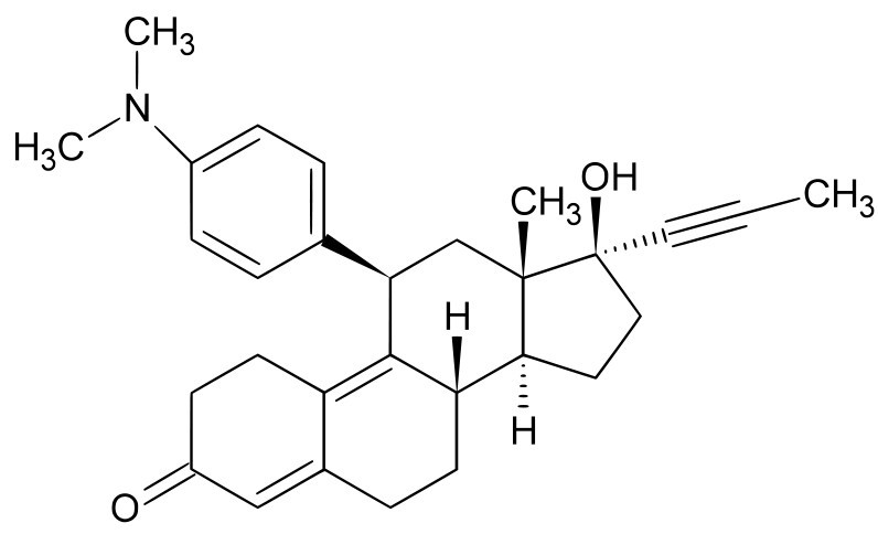 Mifepristone (INDIA DMF)