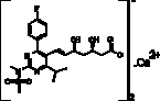 rosuvastatin calcium R