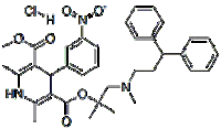 Lercanidipine HCl