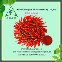 chili extract