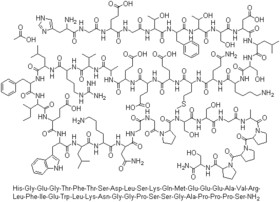 Exenatide-peptides