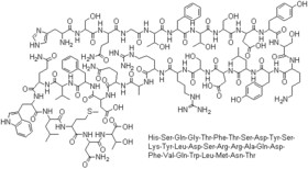 Glucagon-peptides