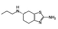 Pramipexole-other active pharmaceutical ingredients