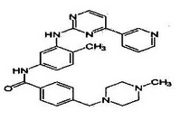 Imatinib-other active pharmaceutical ingredients