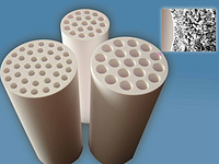Ceramic membrane
