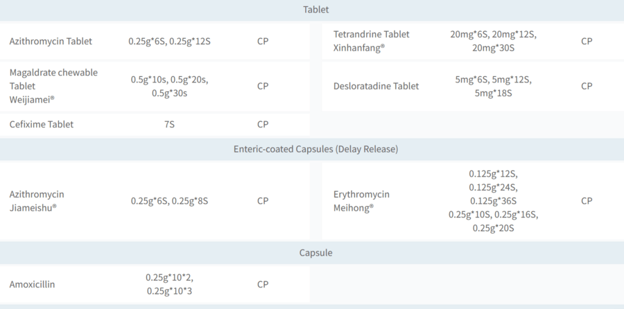 深圳华润九新药业有限公司