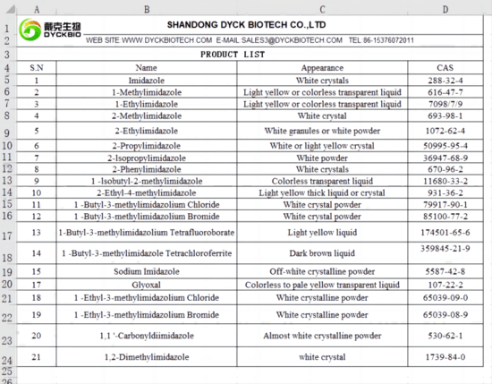 Shandong