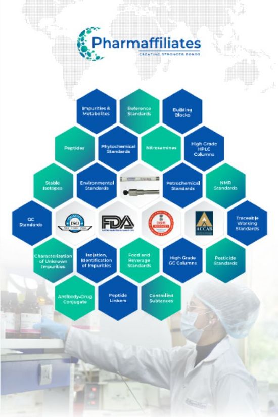 Pharmaffiliates