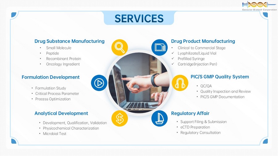GENOVIOR BIOTECH CORPORATION