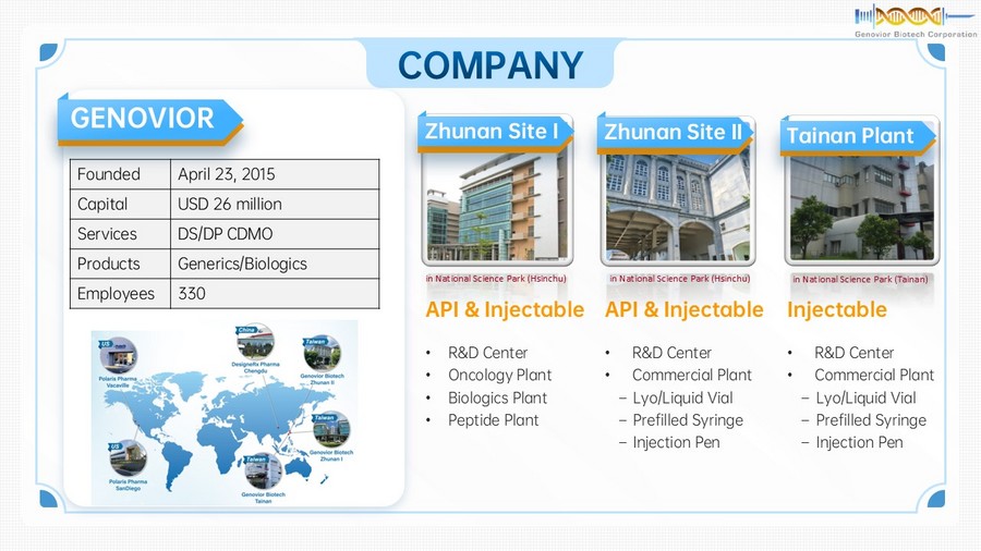GENOVIOR BIOTECH CORPORATION