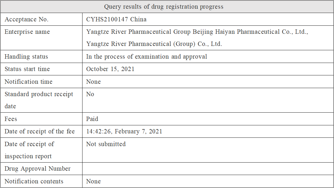 Query results of drug registration progress 