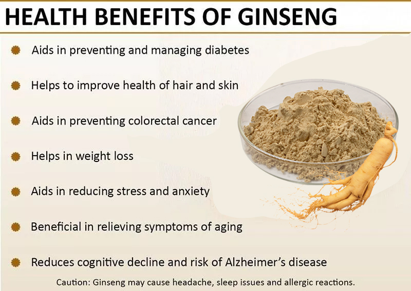 Benefits of ginseng root extract