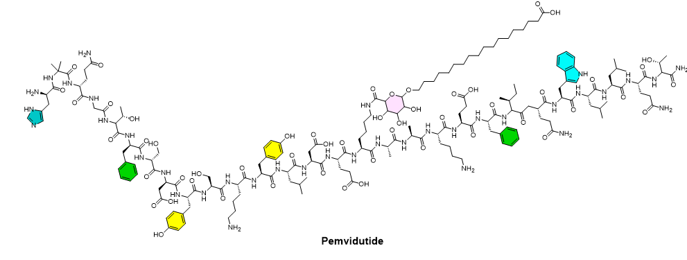 Pemvidutide