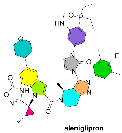 aleniglipron