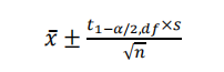 formula